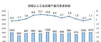 2017年發(fā)電量達6.3萬億kWh 太陽能發(fā)電、風力、核能占比同比提高1.2個百分點