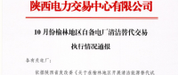 陜西省2017年10、11月份榆林地區(qū)自備電廠清潔替代交易執(zhí)行情況