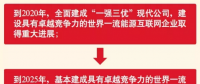 剛剛，國家電網(wǎng)宣布暢通光伏扶貧并網(wǎng)接通綠色通道