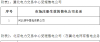 冀北新增19家售電公司及業(yè)務范圍變更的8家售電公司