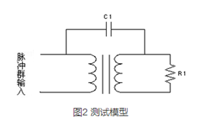 如何提升智能電表計(jì)量準(zhǔn)確性？