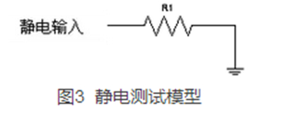 如何提升智能電表計(jì)量準(zhǔn)確性？
