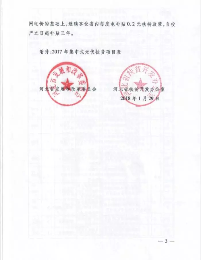 河北省公布2017年1.71GW集中式光伏扶貧項目名單，張家口占27個：要求2018年底前并網(wǎng)可享受0.2元度電補貼