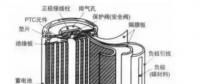 特斯拉為什么要用便宜的18650鋰電池？