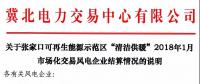 冀北張家口1月清潔供暖用戶實際用電量 達27919.418兆瓦！