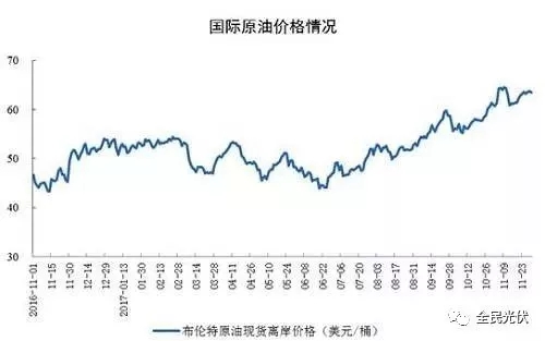 統(tǒng)計(jì)局最新數(shù)據(jù)：火電持續(xù)負(fù)增長(zhǎng) 風(fēng)電光伏猛增，市場(chǎng)結(jié)構(gòu)要變天！