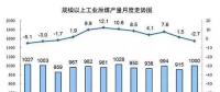 統(tǒng)計局最新數(shù)據(jù)：火電持續(xù)負增長 風電光伏猛增，市場結(jié)構(gòu)要變天！