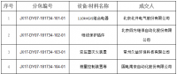 國網(wǎng)（江西）2017年第七、八次物資單一來源招標中標結(jié)果
