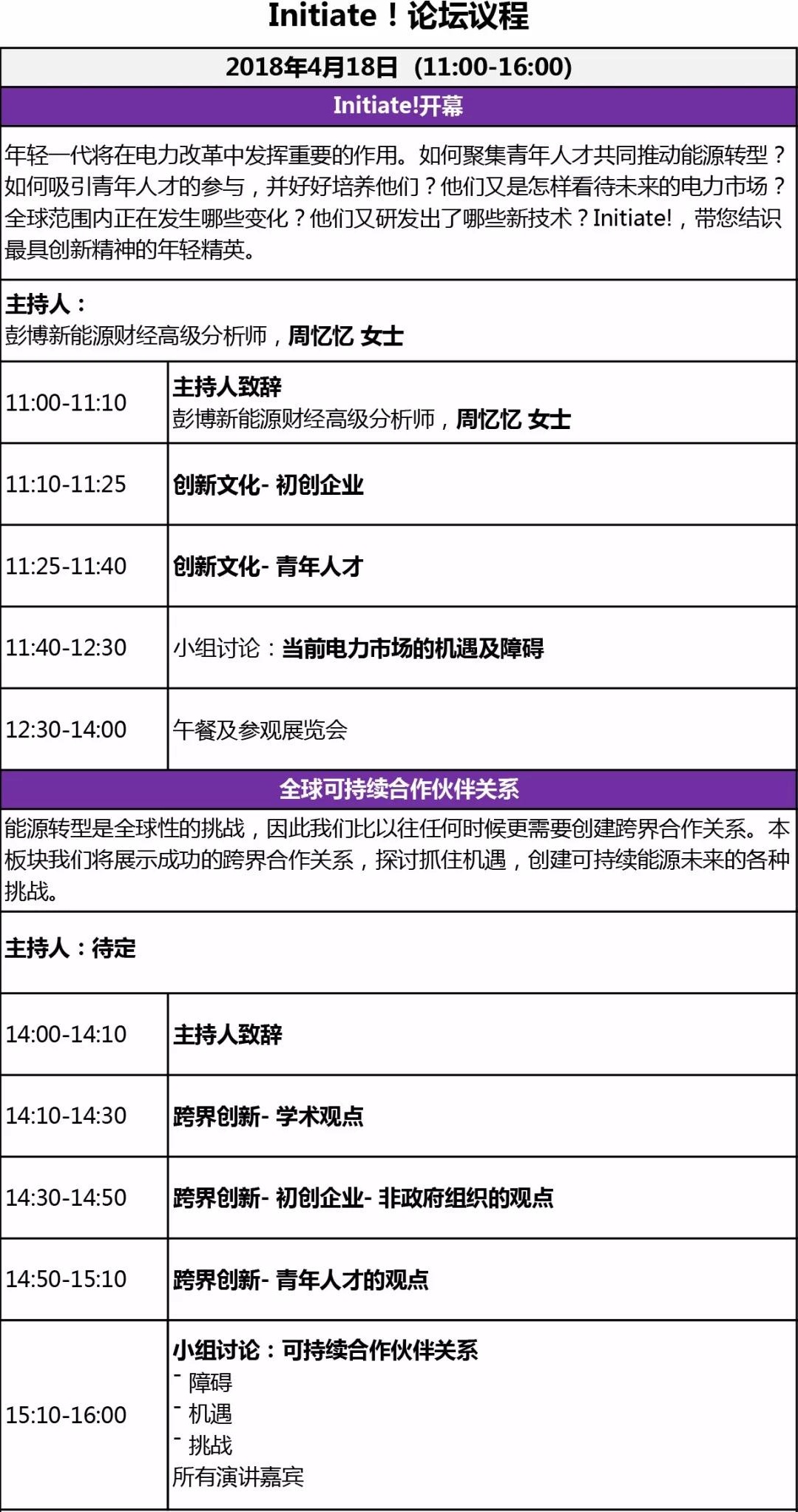 能源行業(yè)的初創(chuàng)企業(yè)+青年人才，看！過！來！