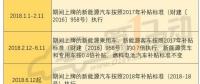 2018年補(bǔ)貼分三階段執(zhí)行不同政策 何時(shí)購(gòu)買新能源車最劃算？