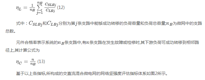如何使交直流混合微電網(wǎng)足夠堅(jiān)強(qiáng)？