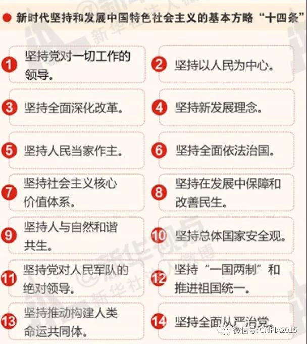 這次機構調整，對能源口的變化，及對能源投資的影響