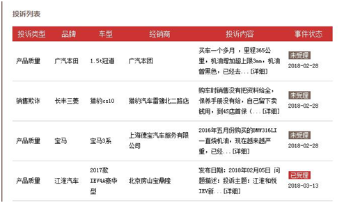 315新能源汽車質(zhì)量調(diào)查：充電故障、電池衰減成投訴焦點(diǎn)
