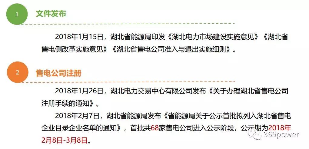 干貨！東北、西北區(qū)域2017售電市場情況