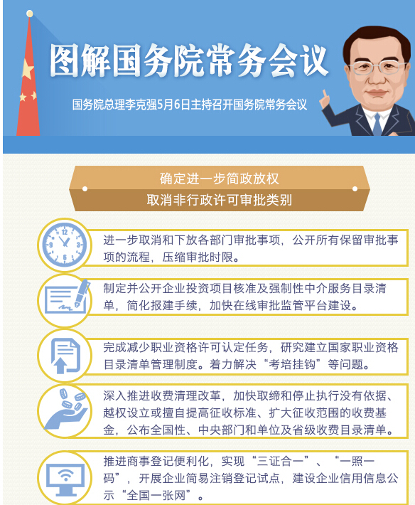 國(guó)務(wù)院常務(wù)會(huì)議：聚焦電力、通信等領(lǐng)域 推進(jìn)國(guó)際產(chǎn)能合作