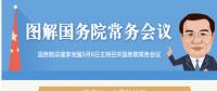國務(wù)院常務(wù)會議：聚焦電力、通信等領(lǐng)域 推進(jìn)國際產(chǎn)能合作