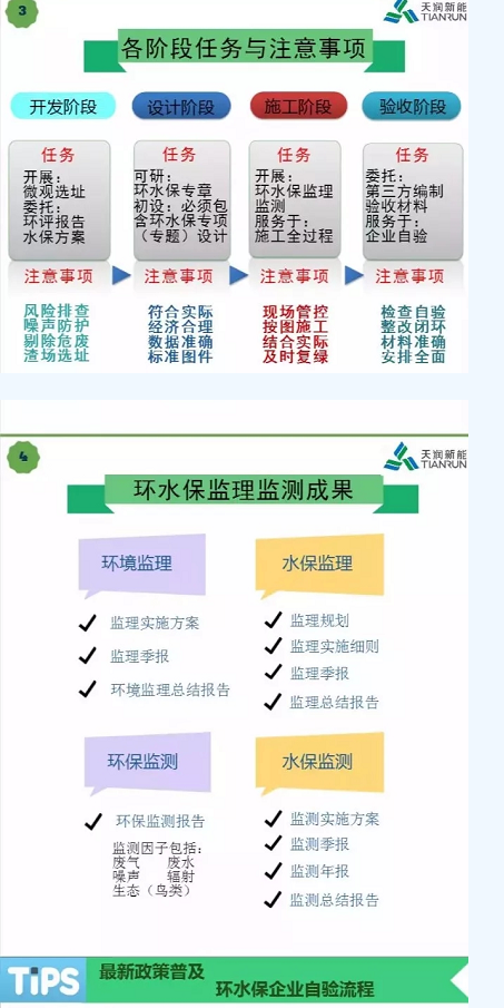 開(kāi)發(fā) 施工 建設(shè)……各階段怎么做？風(fēng)電項(xiàng)目才環(huán)保達(dá)標(biāo)
