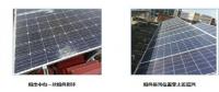 分布式光伏電站發(fā)電量偏低原因竟然是這樣子的！