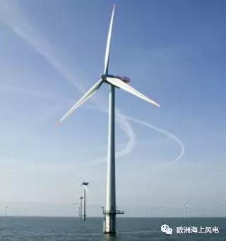 視野丨世界上第一個海上風(fēng)電+儲能項目將誕生！