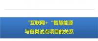 PPT | “互聯(lián)網(wǎng)+”智慧能源與增量配電網(wǎng)、微電網(wǎng)等各類試點(diǎn)項(xiàng)目的關(guān)系