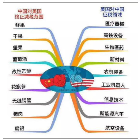 中美互懟 是否會影響中國鋰電企業(yè)全球化進(jìn)擊之路？