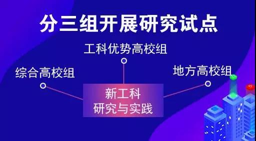 教育部點名！電氣專業(yè)要火！