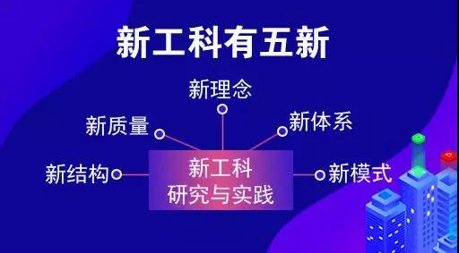 教育部點名！電氣專業(yè)要火！