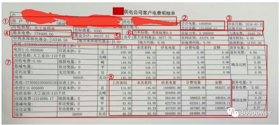 售電能手養(yǎng)成記——用戶電費單怎么看？