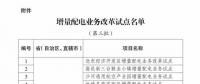 發(fā)改委、能源局公布第三批97個增量配電業(yè)務改革試點名單