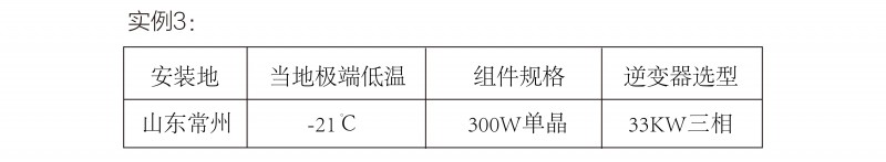 光伏逆變器、組件參數(shù)解讀與配比要點(diǎn)分析