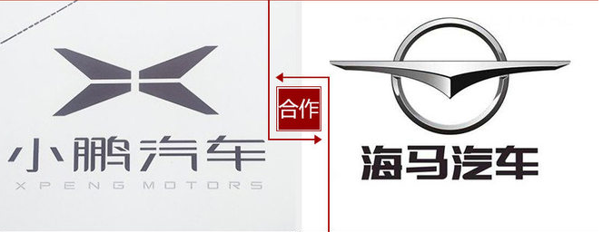 代工還是自建？這是一個(gè)問(wèn)題！