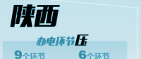 陜西電力：不對客戶說不！