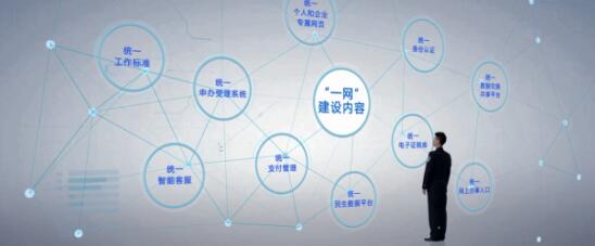 云+未來(lái)峰會(huì)來(lái)襲 聚焦警務(wù)、民生、智慧城市三大政務(wù)云領(lǐng)域