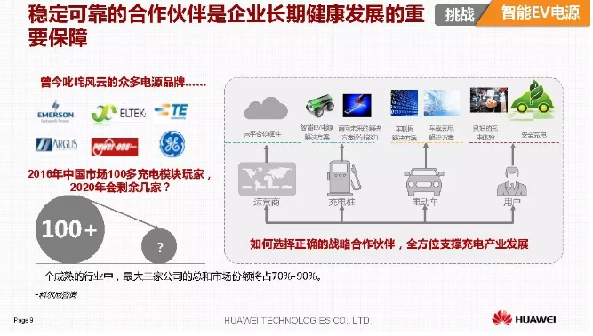 華為積極擁抱能源互聯(lián)網(wǎng)--聚焦創(chuàng)新，開放生態(tài)
