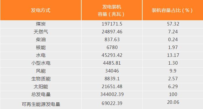 印度政府為什么在關(guān)稅問題上松了口？