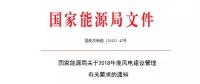 風(fēng)電領(lǐng)跑者來了！即日起，風(fēng)電項(xiàng)目開展競(jìng)爭(zhēng)性配置！綜合評(píng)分法，電價(jià)權(quán)重高于40%