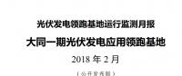 大同一期光伏發(fā)電領(lǐng)跑基地運行監(jiān)測月報發(fā)布 各大企業(yè)表現(xiàn)如何？