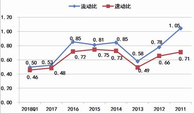 海潤(rùn)光伏還能起死回生嗎？