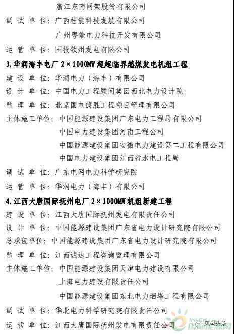 7個風電工程獲獎！2018中國電力優(yōu)質工程評審結果名單出爐！（附詳細名單）