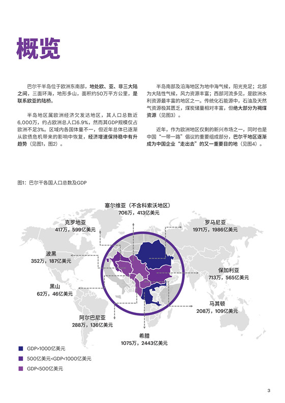 中國(guó)電力投資的新版圖？《巴爾干半島區(qū)域電力市場(chǎng)趨勢(shì)報(bào)告》發(fā)布
