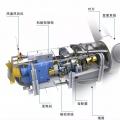 漲知識(shí)！海上風(fēng)電場(chǎng)是怎么建成的？