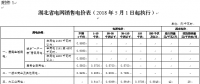 湖北再降電價：一般工商業(yè)及其他用電目錄電價、輸配電價降1.93分/千瓦時