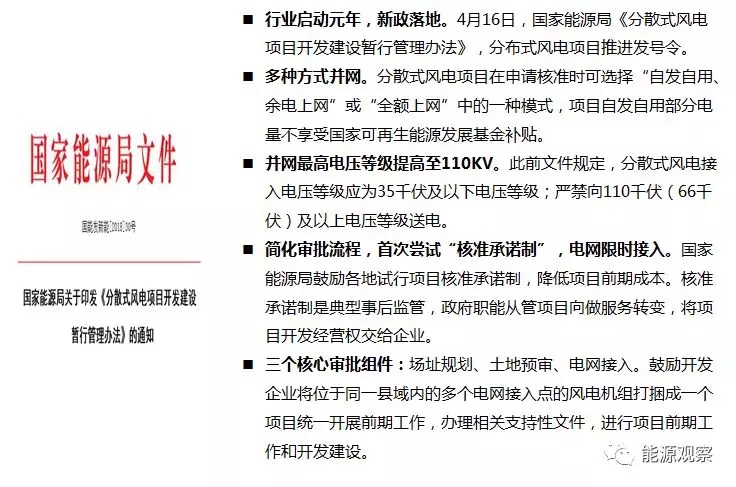 一文看懂分散式風(fēng)電的緣起、政策紅利、經(jīng)濟性測算