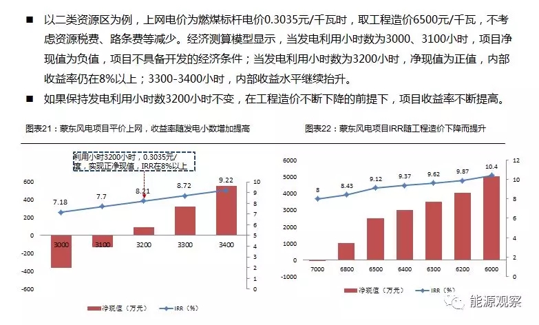 一文看懂分散式風(fēng)電的緣起、政策紅利、經(jīng)濟性測算