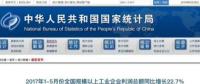中國(guó)社會(huì)科學(xué)院專(zhuān)家再發(fā)聲：電力消費(fèi)總量必將下降！