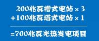 看！清潔、低碳、數(shù)字化 迪拜這兩個電力項目亮了！