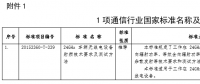 工信部發(fā)布通信行業(yè)1項(xiàng)國家標(biāo)準(zhǔn)、8項(xiàng)行業(yè)標(biāo)準(zhǔn)及1項(xiàng)行業(yè)標(biāo)準(zhǔn)修改單報(bào)批公示
