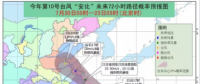 黃色預(yù)警！臺(tái)風(fēng)“安比”周末登陸浙江 附近沿海風(fēng)電場(chǎng)需提前做好預(yù)防措施！