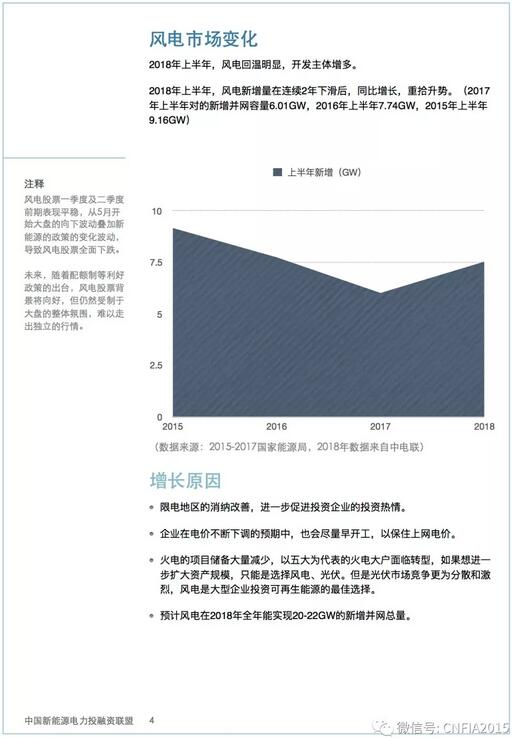 2018上半年新能源資產(chǎn)投融資報告全文一覽！