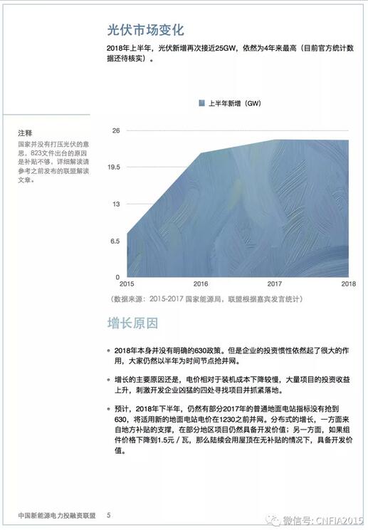 2018上半年新能源資產(chǎn)投融資報告全文一覽！